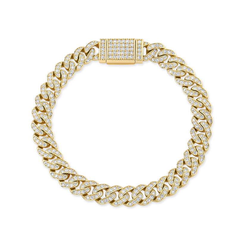Women&#39;s Designer Chain Bracelets
